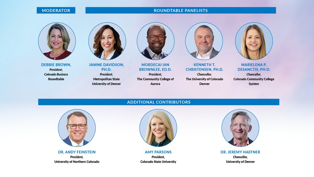 Graphic featuring headshots of higher education leaders participating in a roundtable event. Top row: Debbie Brown, moderator and president of the Colorado Business Roundtable; Janine Davidson, Ph.D., president of Metropolitan State University of Denver; Mordecai Ian Brownlee, Ed.D., president of the Community College of Aurora; Kenneth T. Christensen, Ph.D., chancellor of the University of Colorado Denver; and Marielena P. DeSanctis, Ph.D., chancellor of the Colorado Community College System. Bottom row: additional contributors Dr. Andy Feinstein, president of the University of Northern Colorado; Amy Parsons, president of Colorado State University; and Dr. Jeremy Haefner, chancellor of the University of Denver.